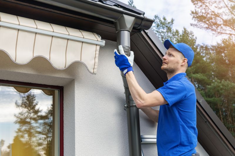 Property Protection with Gutter Covers